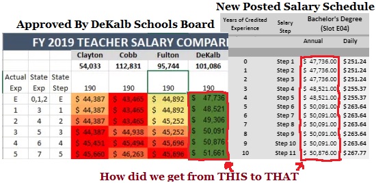 Fidelity  APS Payroll